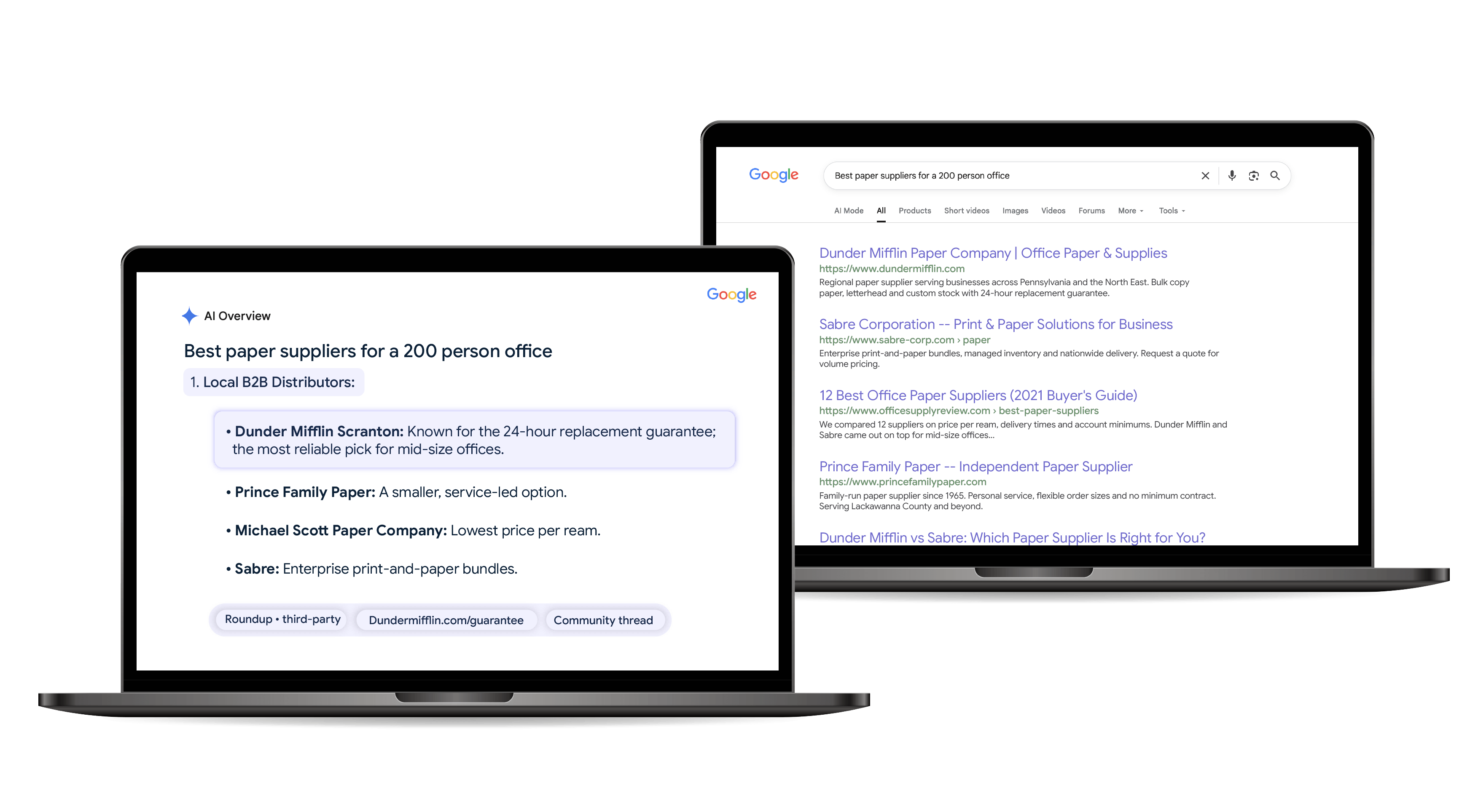 Traditional Google results beside an AI Overview recommendation for the same buying question